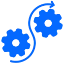 Deployment & Lifecycle Optimization