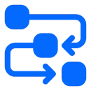 Deliver hyper-personalized customer journeys