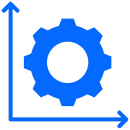 Project Size