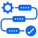 Scalable and Future-Proof Development Process