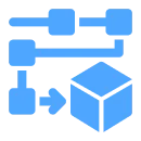Free Product Roadmap
